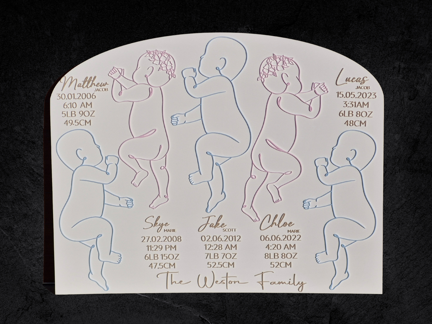 Acrylic 1:1 Scale Family Birth Plaque